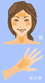 金の糸